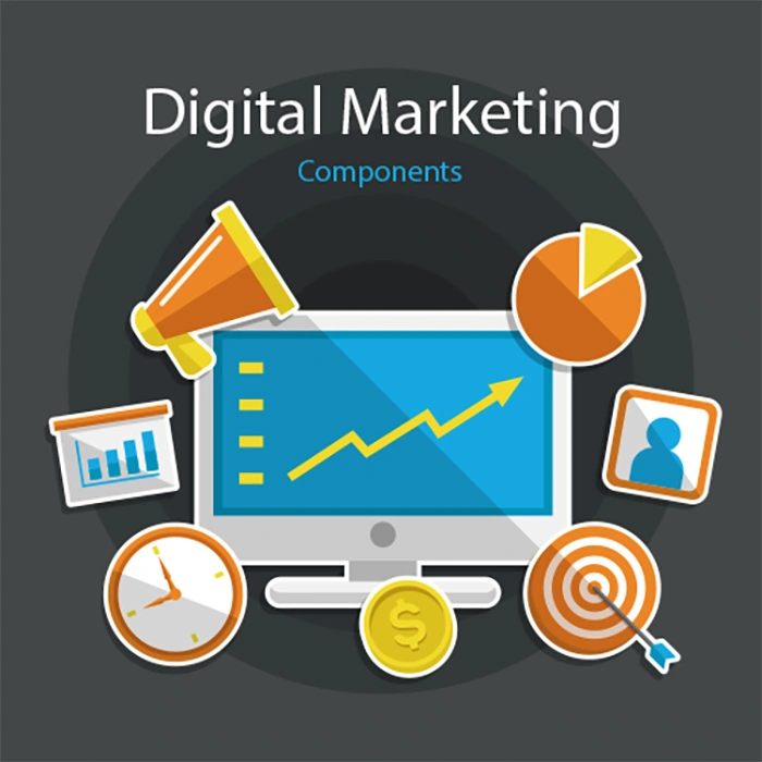 Digital Marketing Components