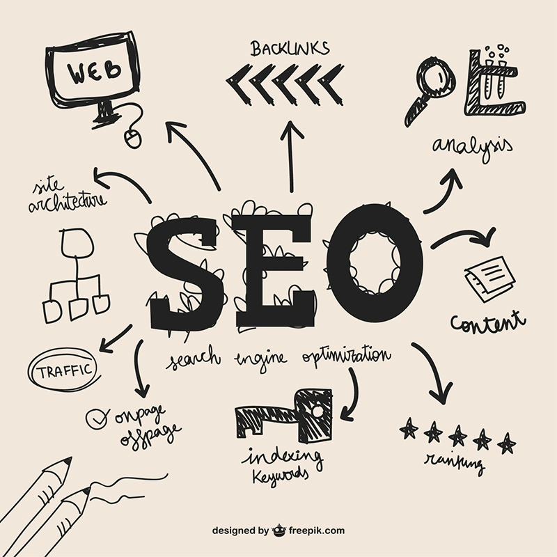 SEO Services in Egypt