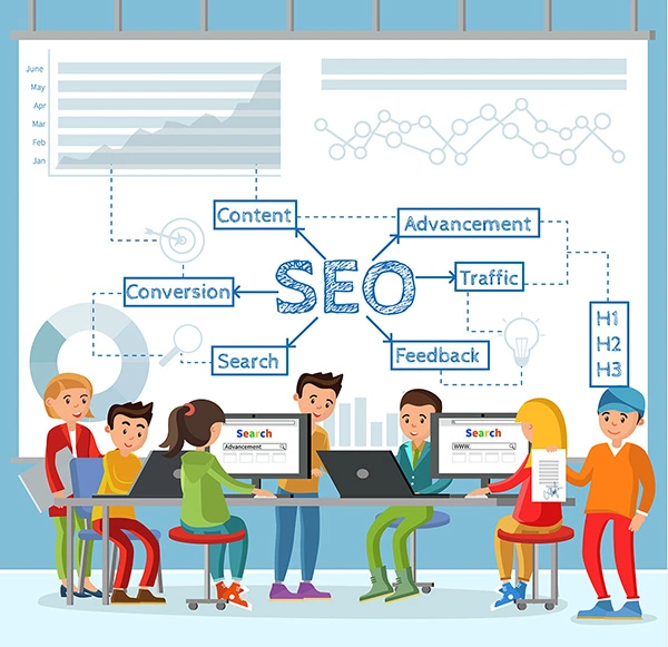 SEO Company