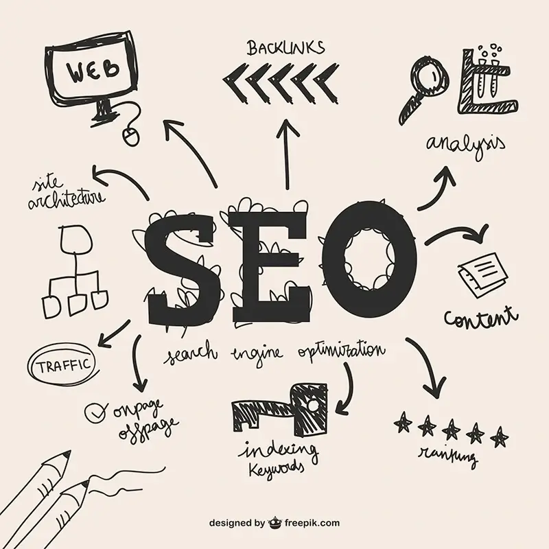 what is seo